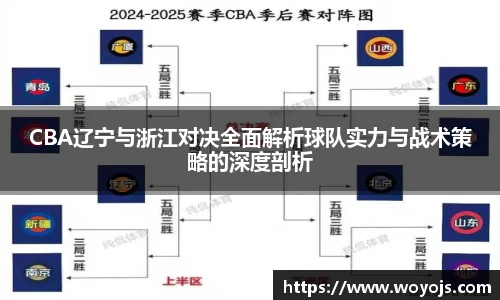篮球比分